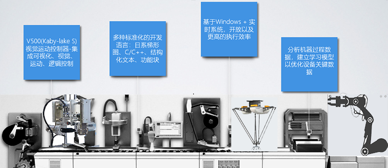 Vision Motion Controller Solution