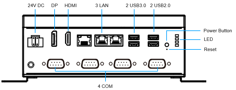 E211接口图.png